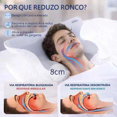Travesseiro Cervical Ergonômico — Espuma de Memória, Alívio de Pressão no Pescoço e Ombros